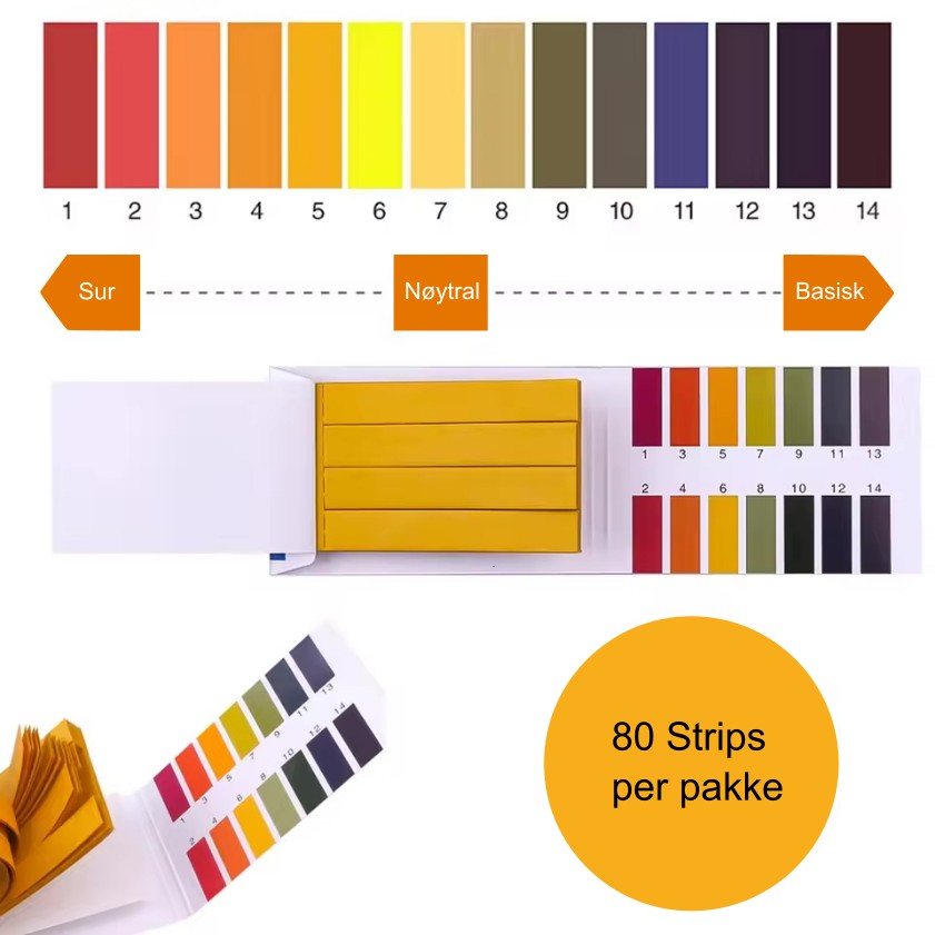 PH strips